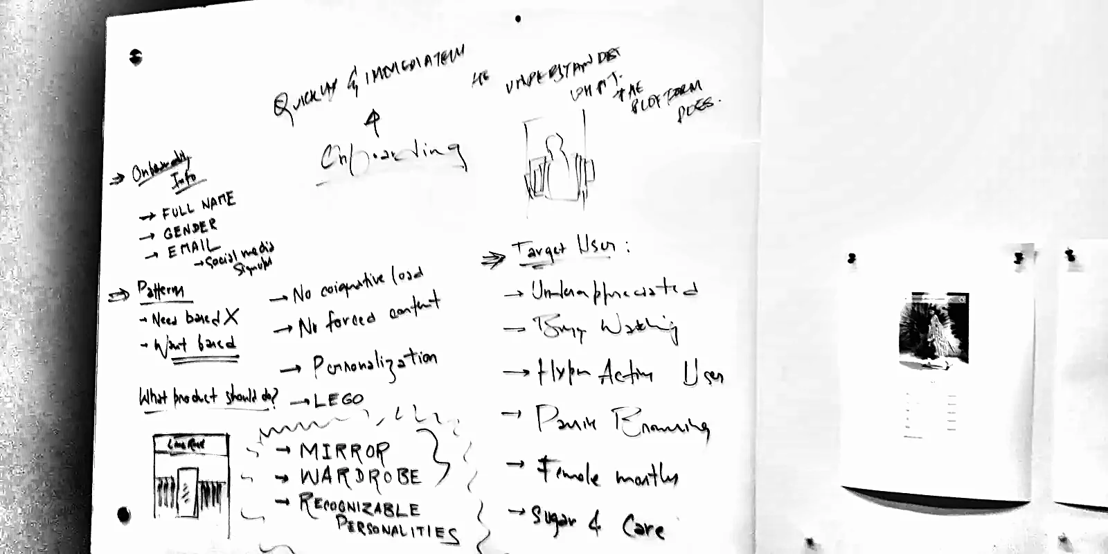 Whiteboard: quickly and immediately understood