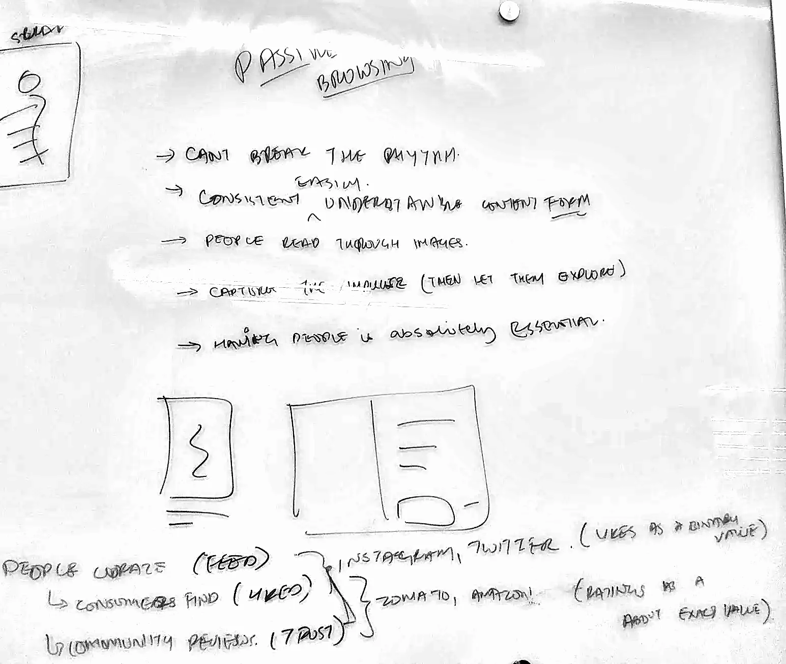 Whiteboard: passive browsing; people curate the feed, consumers find through likes, community reviews build trust