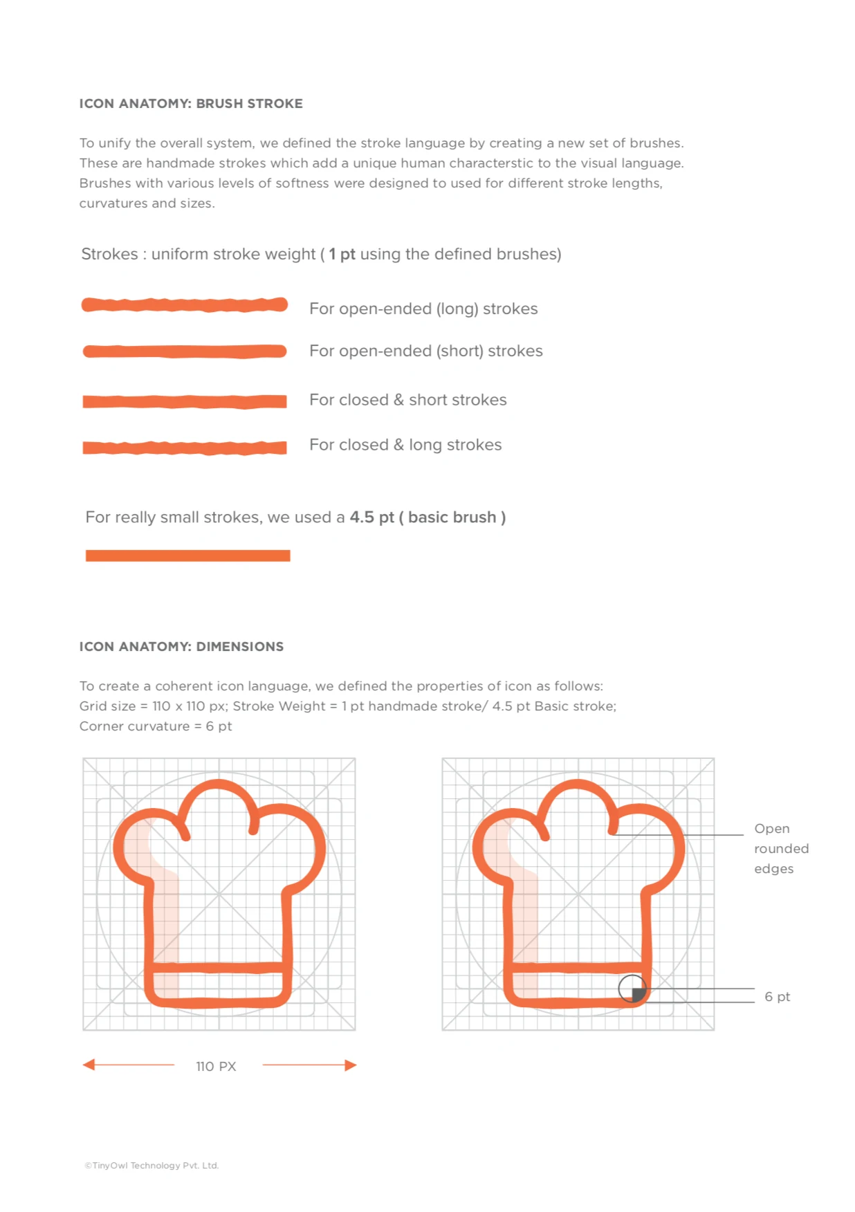 Icon anatomy: brush strokes and dimensions for a chef's hat icon