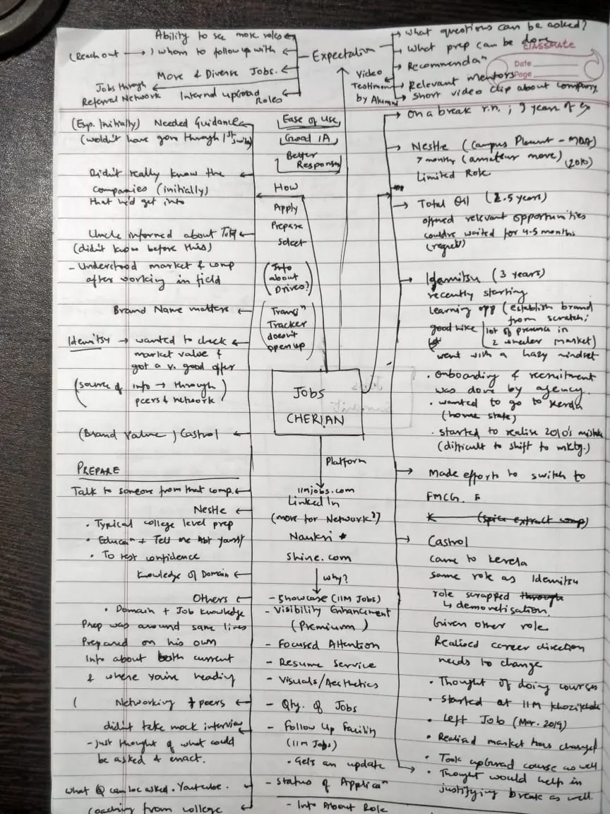 Handwritten research notebook, page 3